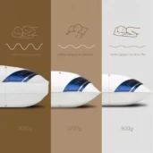 Infografika porównawcza trzech gramatur poduszki hotelowej CLASSIC 70×80: 1600g, 1200g i 900g, dopasowanych do pozycji spania