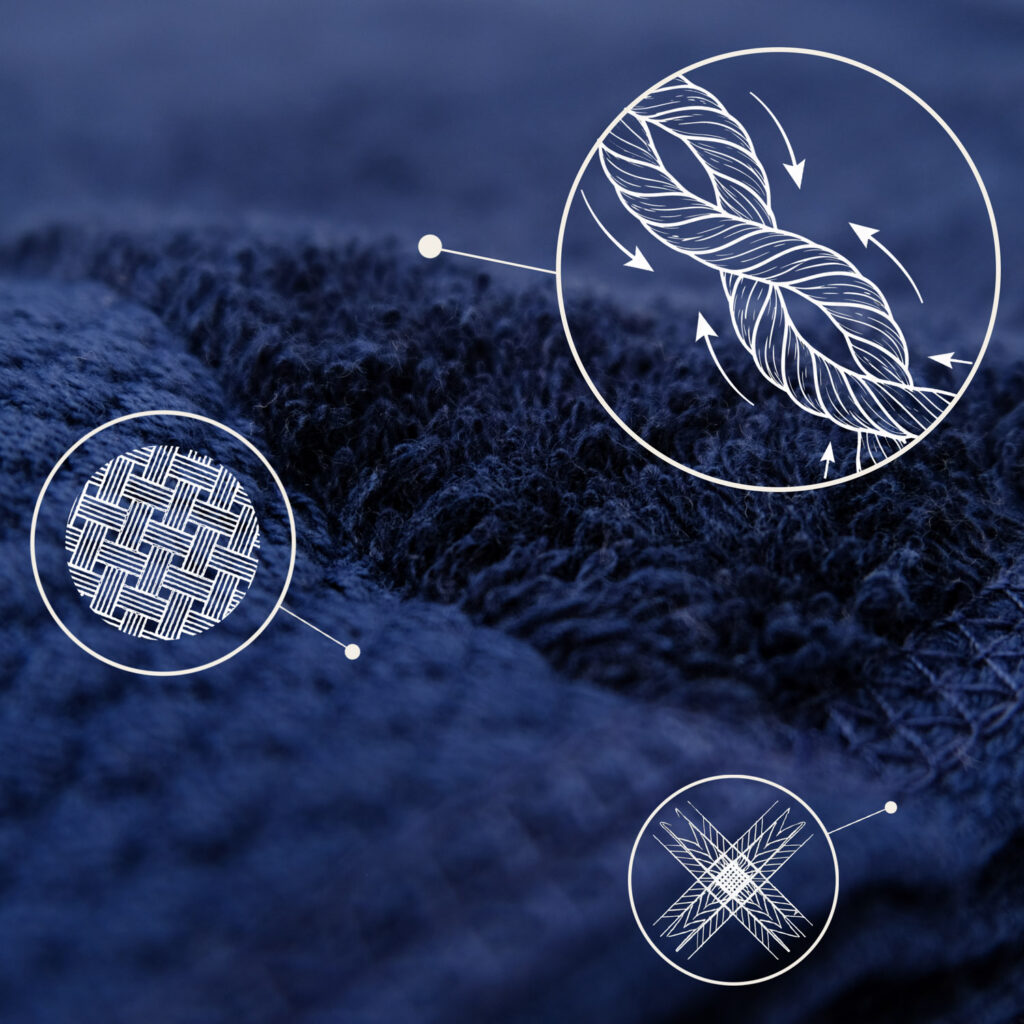 gęsty, podwójny splot, podwójne przeszycie