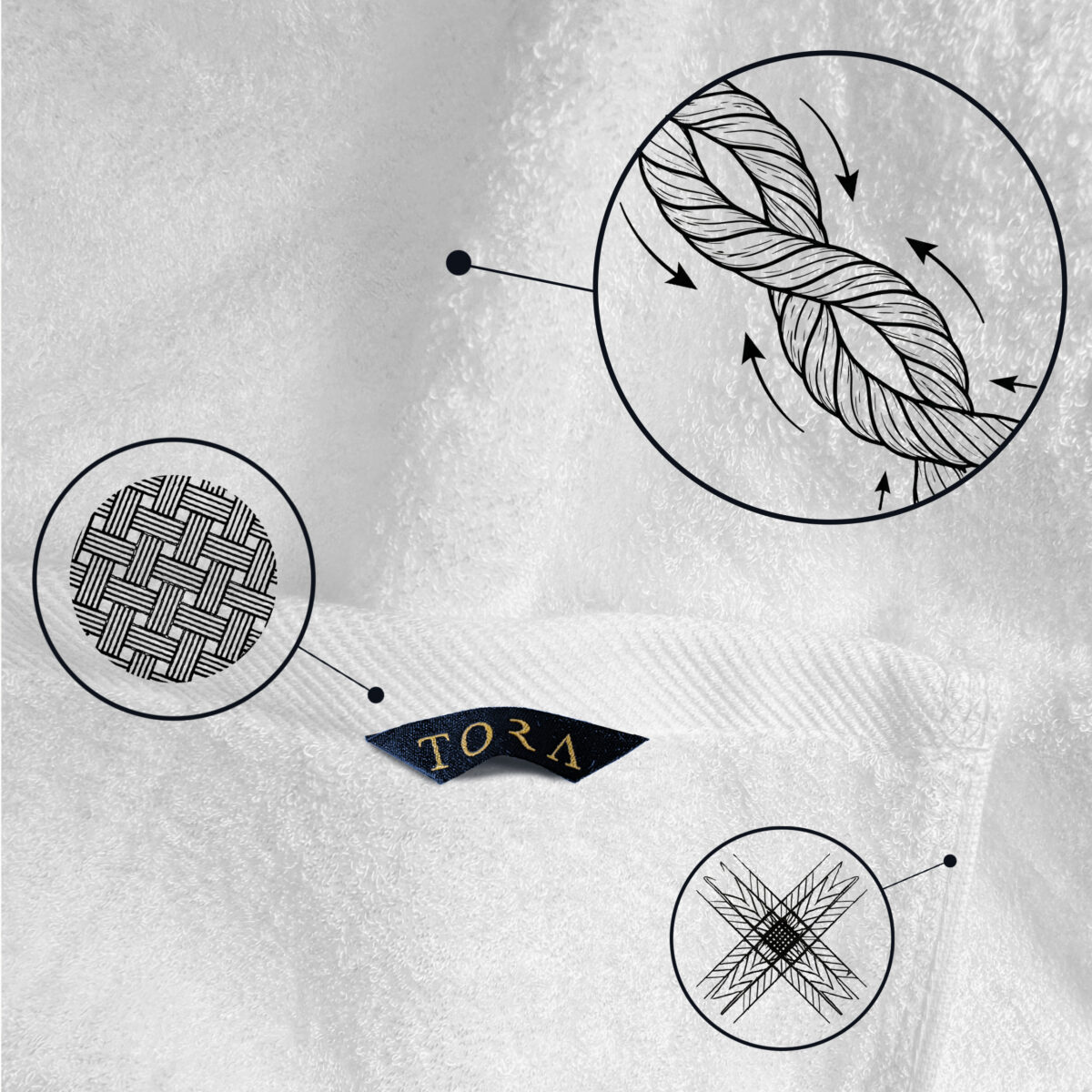 Właściwości ręcznika hotelowego 700gsm DeLuxe – chłonność, miękkość, trwałość